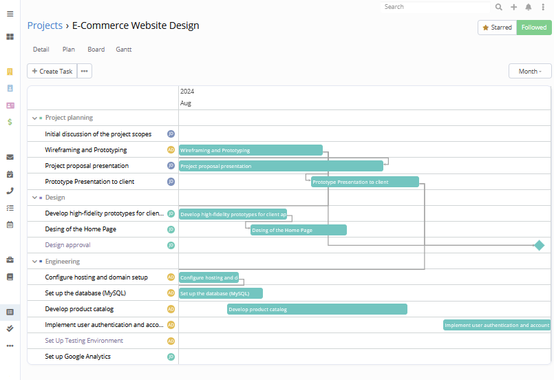 Project Management